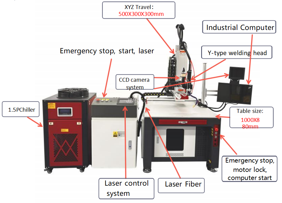 200W 400W 600W Fiber Optic Transmission Laser Welding Machine