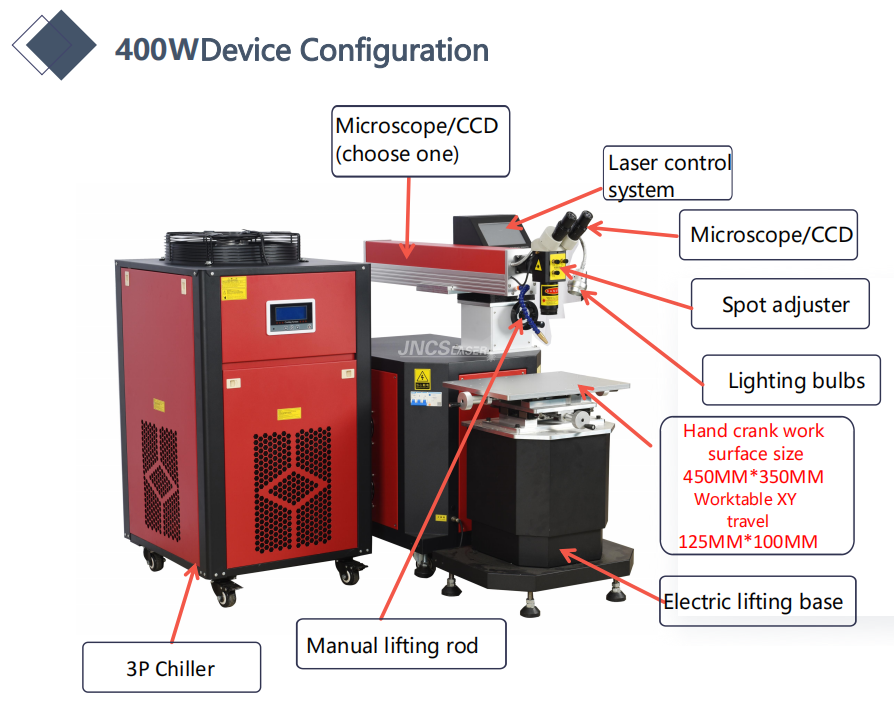 mould laser welding machine