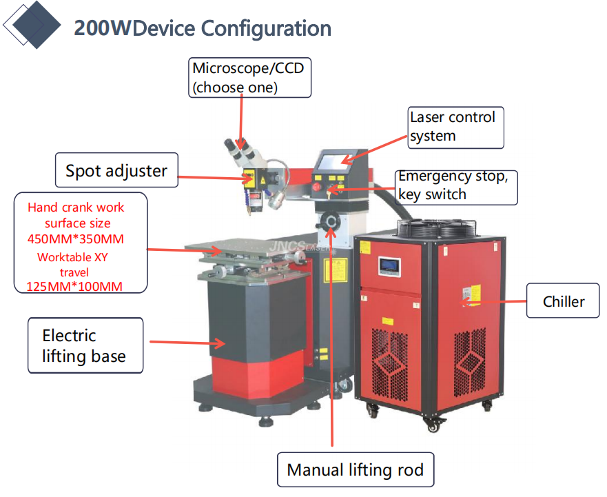 mould laser welding machine
