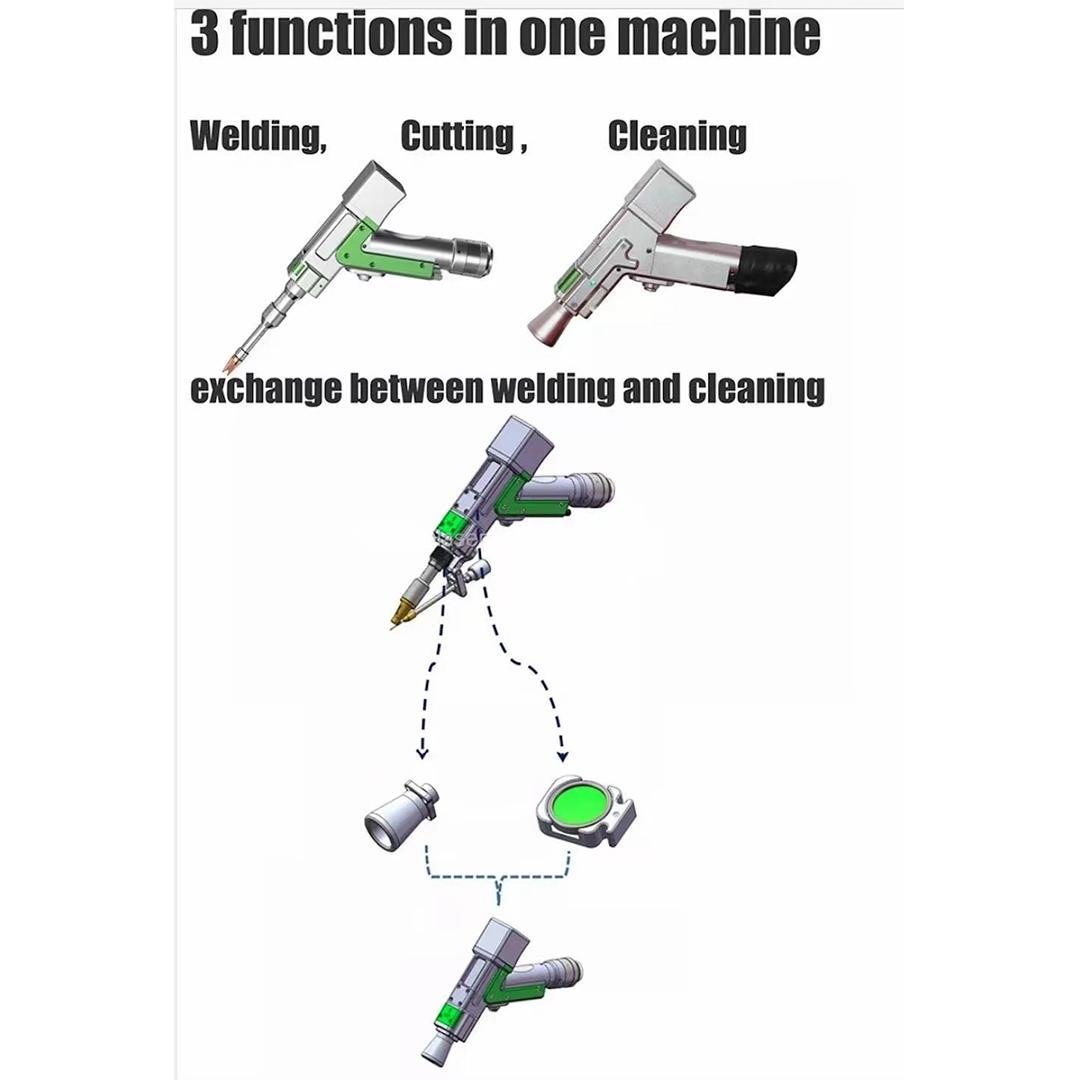 Hot Sale 3 in 1 Fiber Laser Welding Cleaning Cutting Machine
