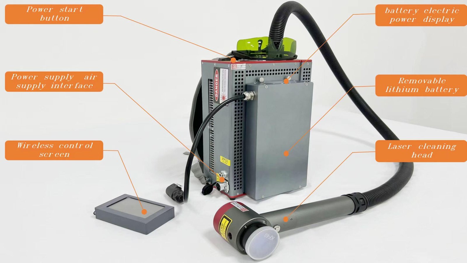 100W Backpack Pulsed Fiber Laser Cleaning Machine