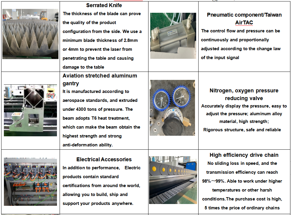 sheet metal and tube fiber laser cutting machine