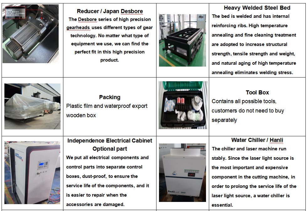 sheet metal fiber laser cutting machine