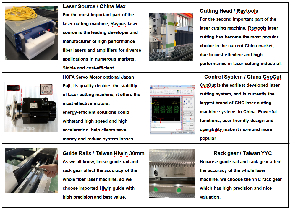 sheet metal fiber laser cutting machine