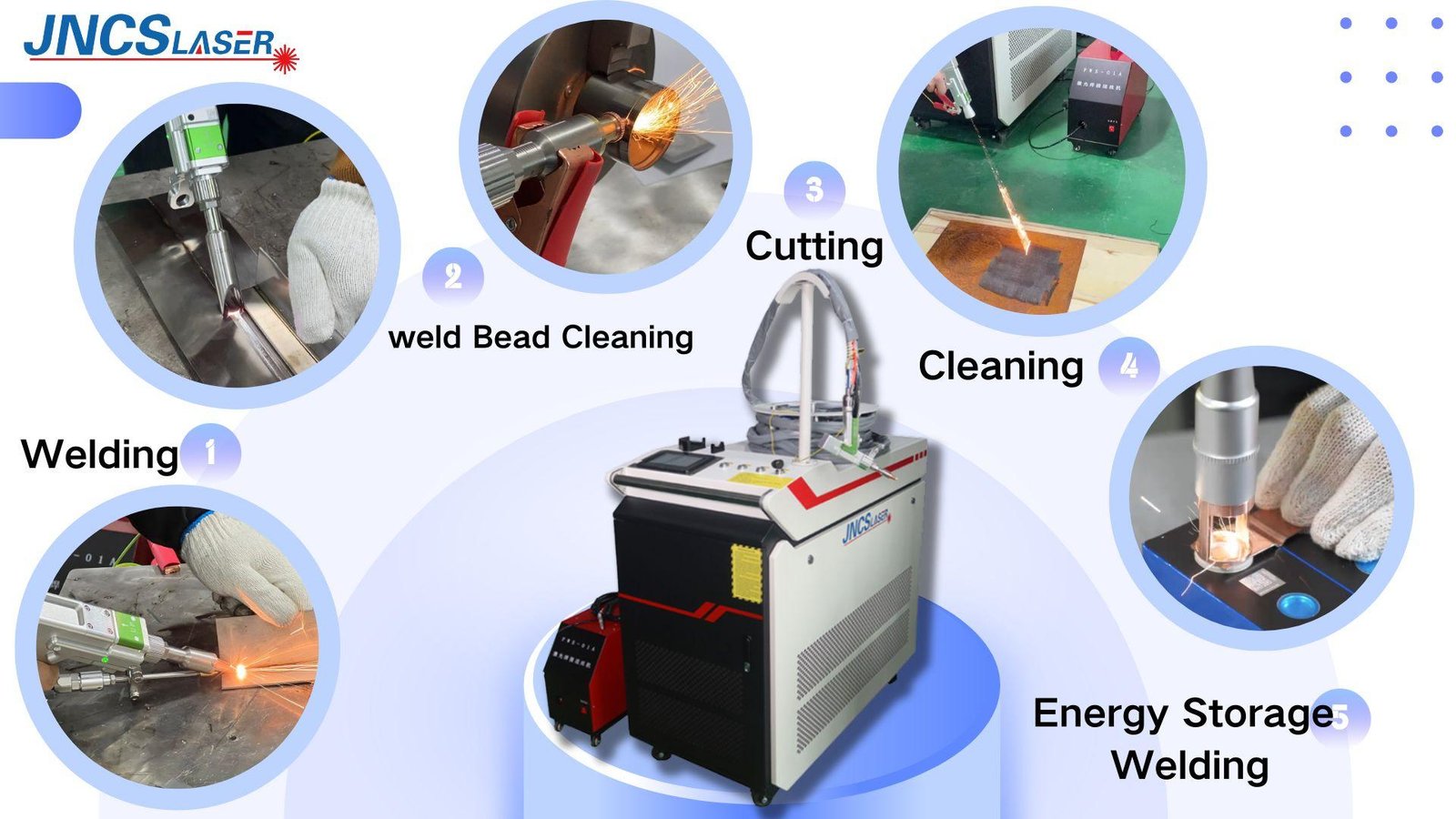 5 in 1 fiber laser welding machine